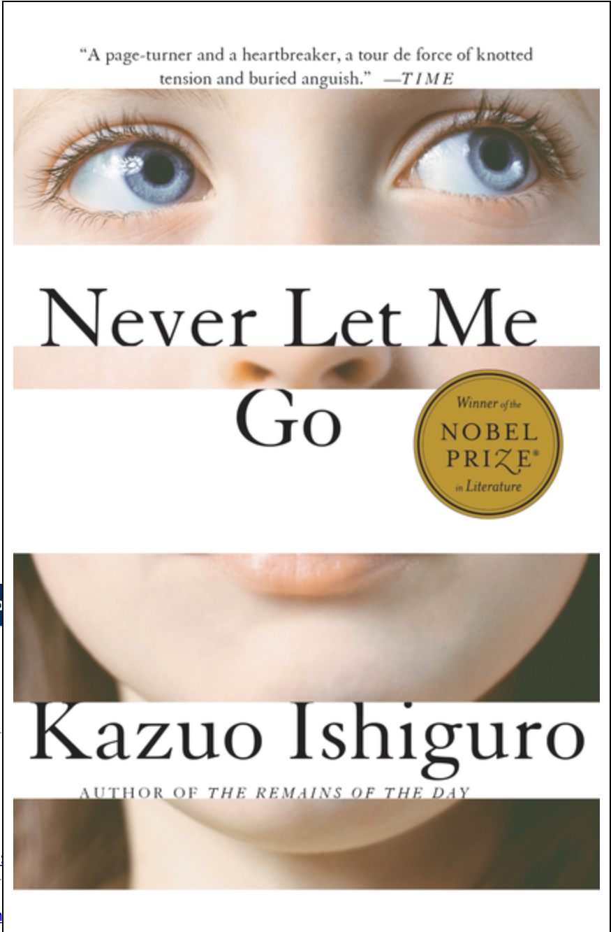 Never Let Me Go - used